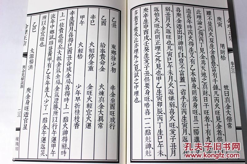 63部命理書籍_初學八字命理的書籍_命理書籍