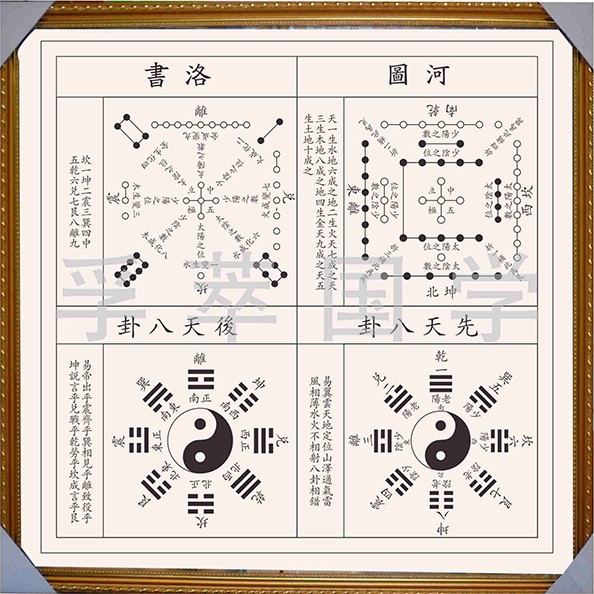 藍依森的古書_中國古書_玄學古書