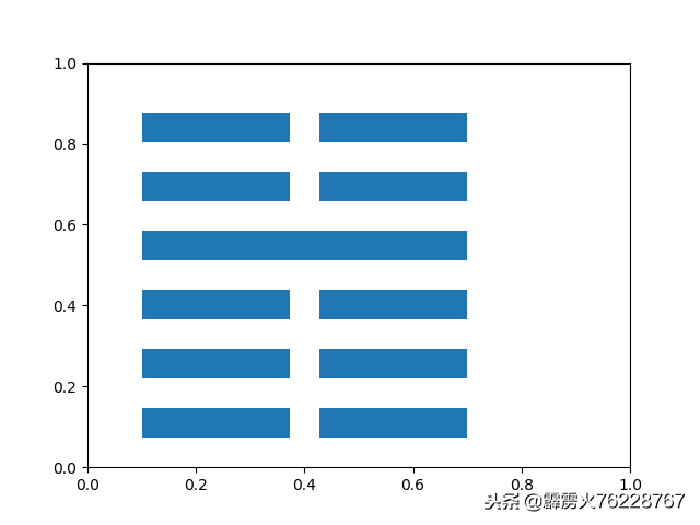 《周易》豫卦的收斂與克制——堅持謙卦的態勢