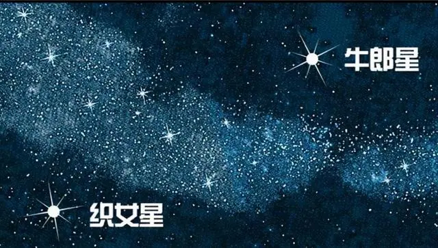 牛郎星和織女星隔著銀河相望，它們相距多遠？真的能相會嗎？