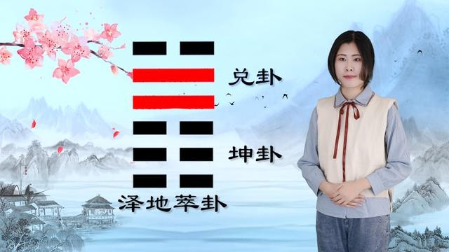 白話講易經，第四十五卦，澤地萃卦，聚合有道，如何處之