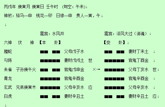 革卦_革卦男女感情_革卦給人的啟示