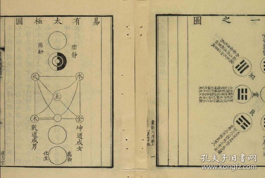 六爻本卦和變卦_六爻變卦_六爻 的 變卦