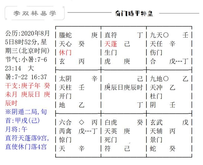 九星伏吟_大運和流年伏吟_伏吟是什麼意思