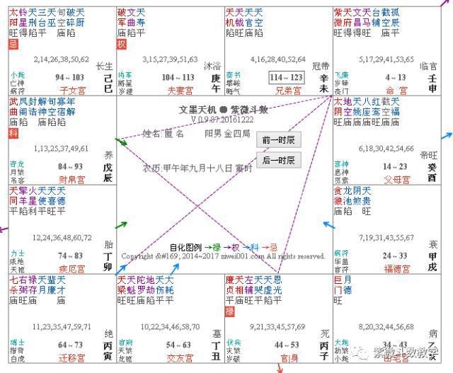 醜男孩卻各有各的醜_醜垣_生末凈旦醜中醜科舞蹈