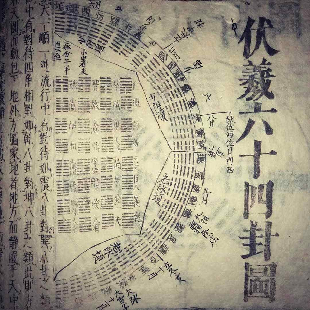 洛書插畫吧_洛書·胭脂碎txt下載_洛書的規律