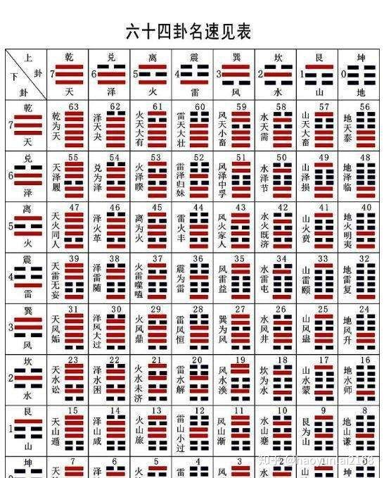 「法閔閔」名字打分_「法閔閔」名字打多少分