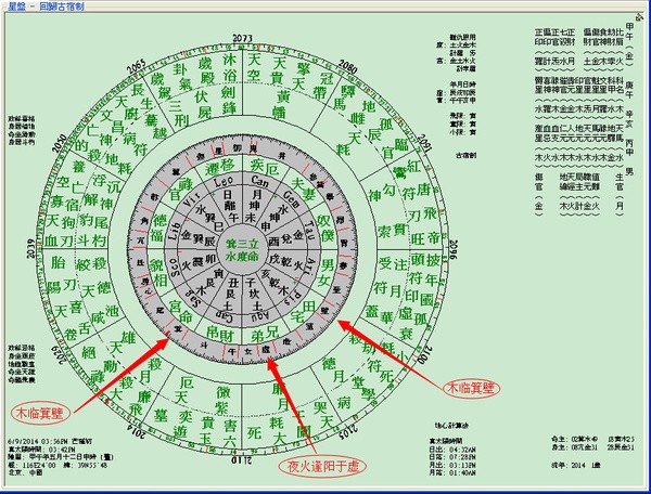 化妝化眼線怎麼化好看_七政四余天星化曜表_化曜