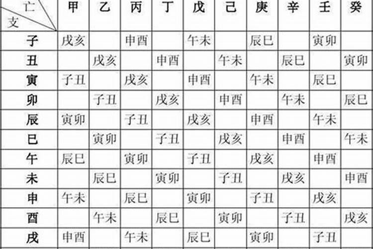 風水改變命運的事例_命運可以通過風水改變_風水能改變命運嗎