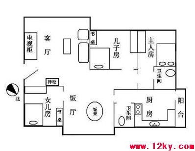 家居風水如何設計?家居風水設計註意事項