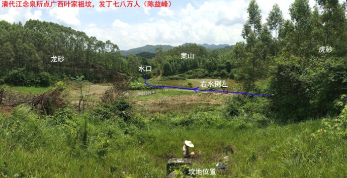 農村建房如何看風水_農村建房風水禁忌_農村建房風水大全