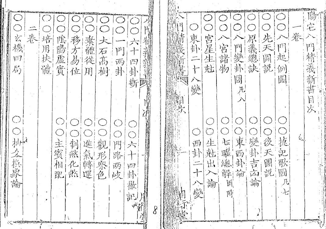 陰陽宅風水秘笈匯編_關於陰陽宅風水基礎的書_陰陽宅風水書大全