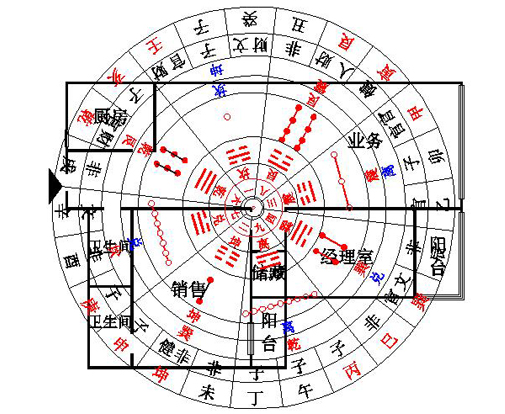 財位放什麼最旺財_正財位在哪邊_財位的位置怎樣確定