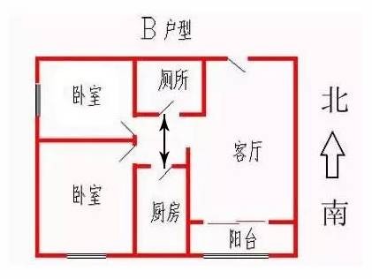 化五黃煞_化煞_五帝錢可化什麼煞