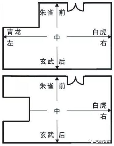 化煞_五帝錢可化什麼煞_化五黃煞