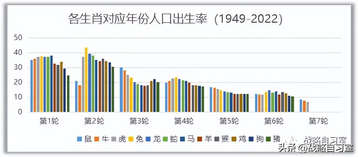 兔年是哪幾年生_兔年生是幾歲_兔年生是什麼命