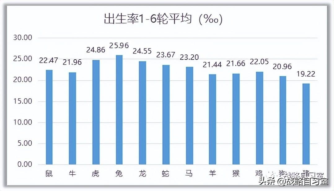 兔年生是什麼命_兔年生是幾歲_兔年是哪幾年生