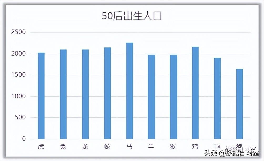 兔年是哪幾年生_兔年生是幾歲_兔年生是什麼命