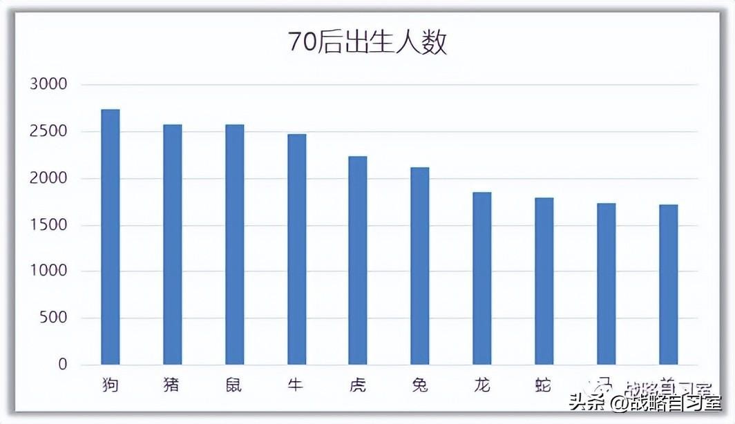 兔年是哪幾年生_兔年生是什麼命_兔年生是幾歲