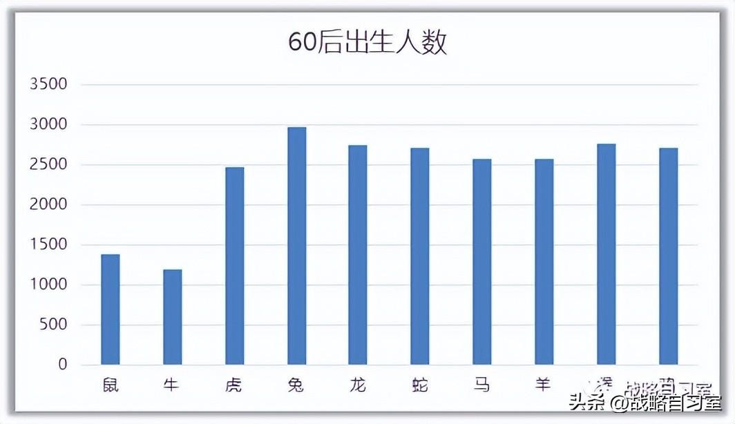 兔年是哪幾年生_兔年生是什麼命_兔年生是幾歲