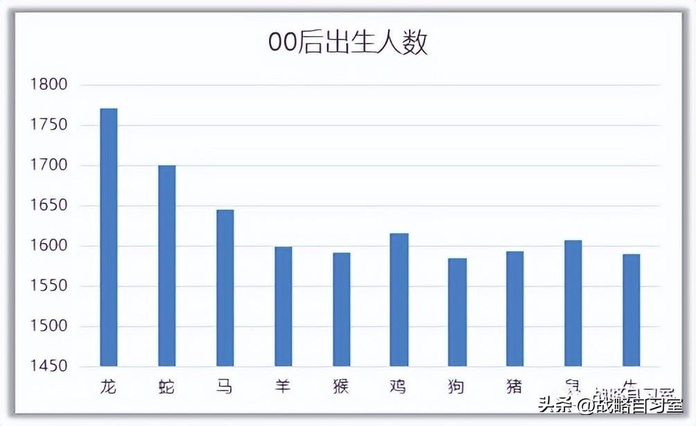 兔年是哪幾年生_兔年生是幾歲_兔年生是什麼命