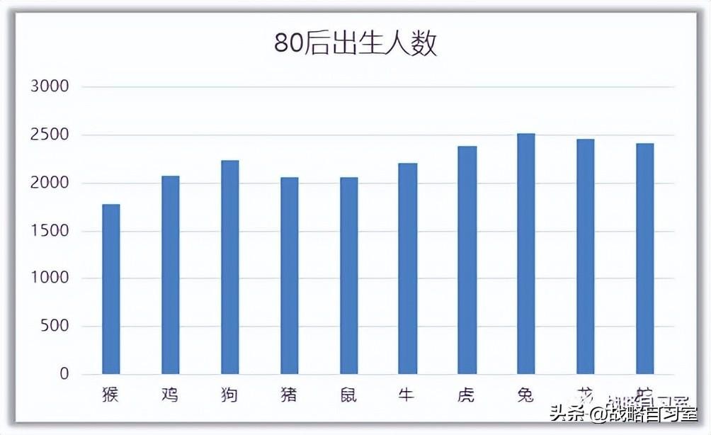 兔年生是什麼命_兔年是哪幾年生_兔年生是幾歲