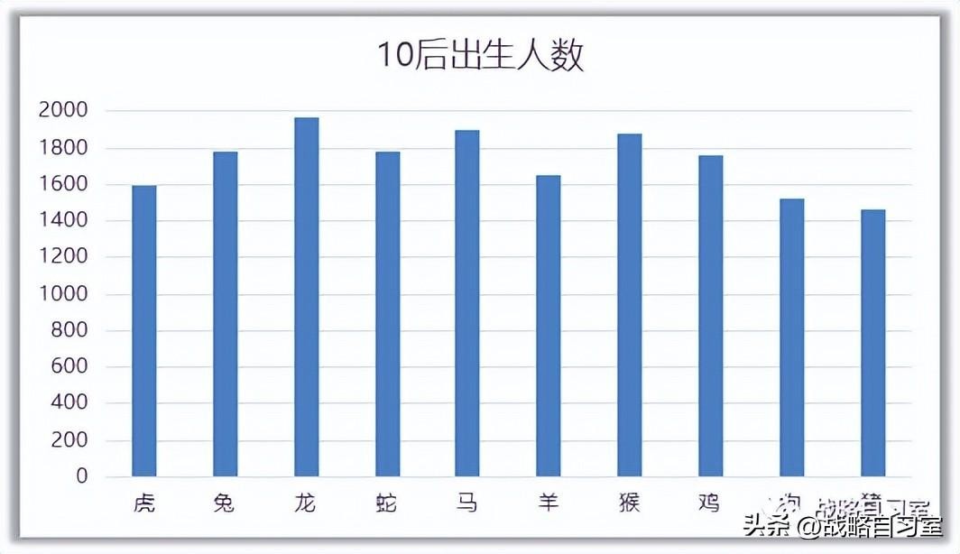 兔年生是幾歲_兔年生是什麼命_兔年是哪幾年生