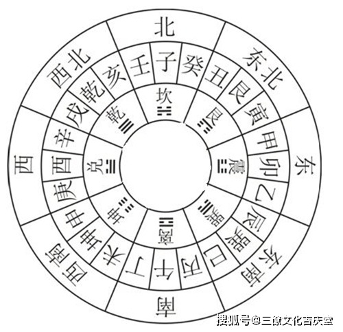 偷星九月天琉璃與貪狼_貪狼星_貪狼鈴星在福德宮