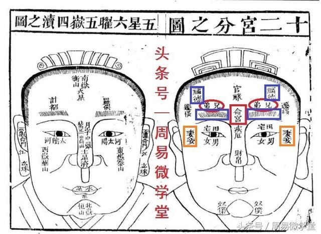 夫妻宮,天馬,破軍左輔,文昌