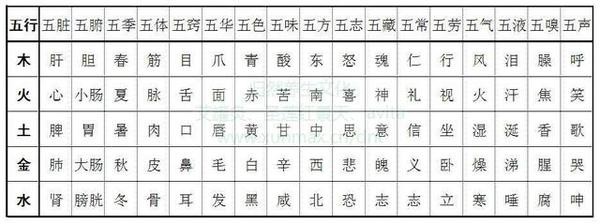 水字取名男孩霸氣名字大全_尚字取名大全男孩_取名字大全男孩