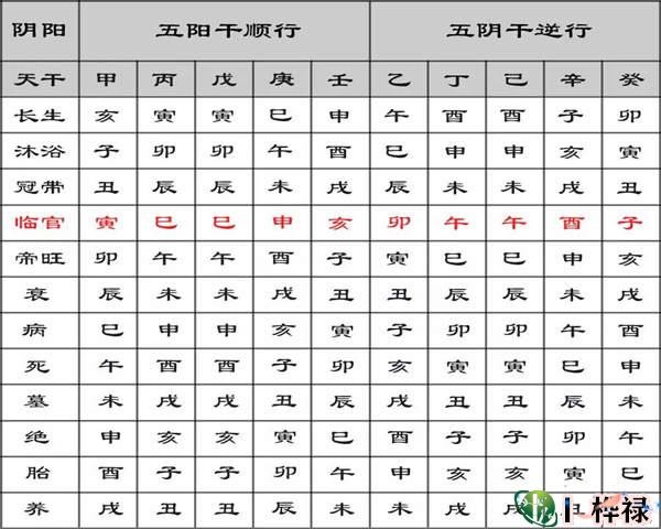 水字取名男孩霸氣名字大全_尚字取名大全男孩_取名字大全男孩