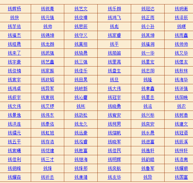 姓錢_齊國的四姓之亂的 四姓_錢文忠解讀百家姓閆姓