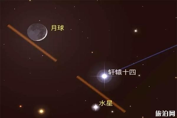 雙星伴月是什麼意思 雙星伴月什麼征兆