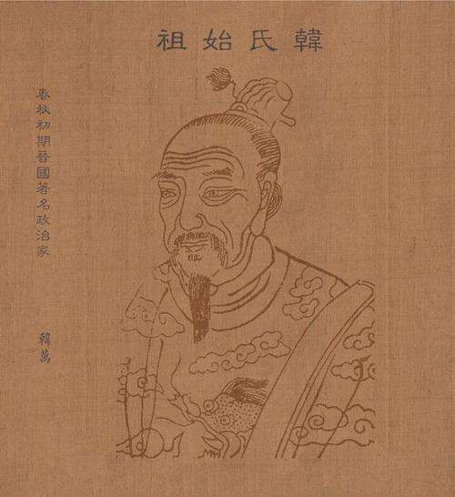 韓姓：晉國六卿之一，韓虔為得姓始祖