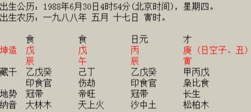 八字伏吟怎麼看