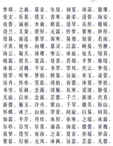 取好名字_取好名字怎麼取_傳話鋪子名字怎麼取好