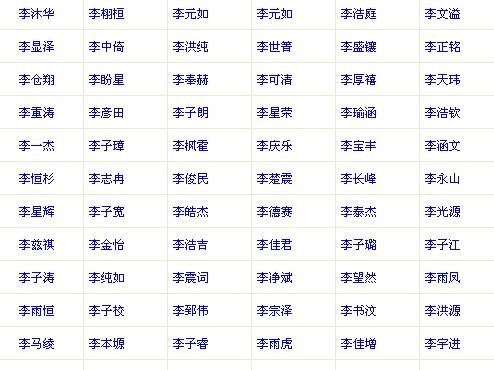 名字帶金字旁男孩名字_男孩名字帶深好不好_男孩帶松好聽的名字