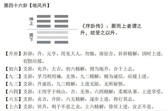 七政四余天星化曜表_怪化貓+化貓分析_化曜