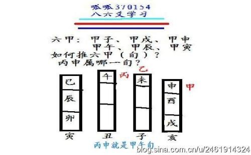 奇門遁甲這麼運用 奇門遁甲運用禁忌