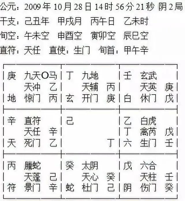 1990年嚇瘋警察事件_兩姐妹 妹妹被狗嚇瘋 小說 村長_學奇門被嚇瘋