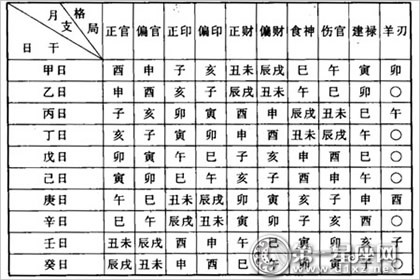 自學梁湘潤命理書籍_命理書籍_臺灣命理書籍