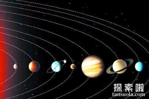 解密九星連珠多久一次，九星連珠與世界末日有無關聯，九星連珠是哪一年