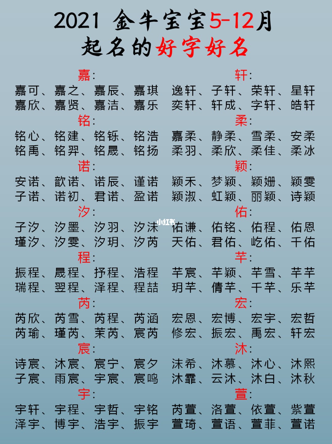 適合給男寶寶取名字的字