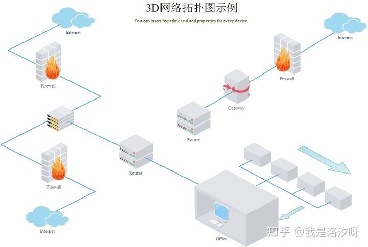 中國普通民眾的拓撲學知識是怎樣的水平？