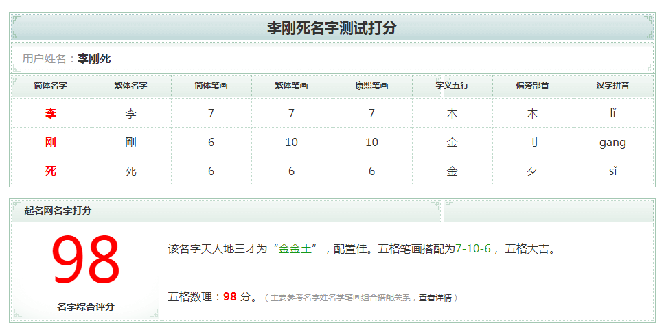 「起名連載」取名要看筆畫、五格嗎？姓名打分靠譜嗎？