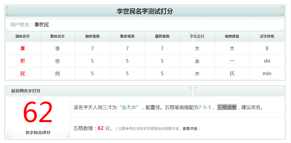 「起名連載」取名要看筆畫、五格嗎？姓名打分靠譜嗎？