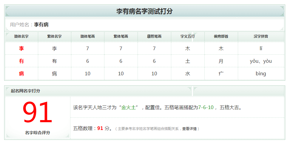 「起名連載」取名要看筆畫、五格嗎？姓名打分靠譜嗎？