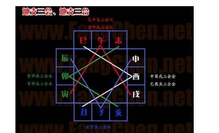 測官運與事業_官運測試_免費測官運與事業