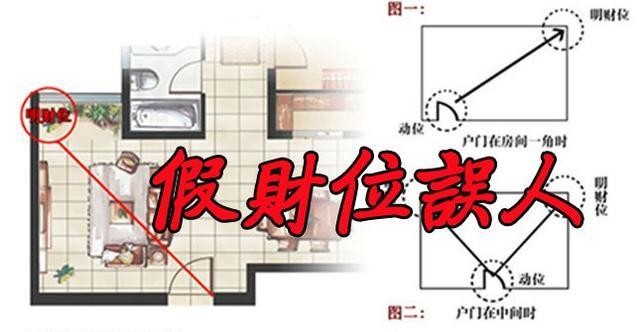 辦公室同事總是生病和風水有關系嗎