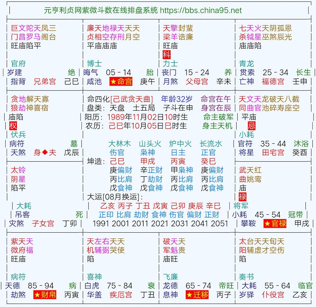 姻緣算命_算命十二生肖姻緣_姓名姻緣算命